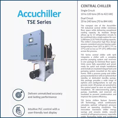 TSE 10 to 240 ton with scroll compressor